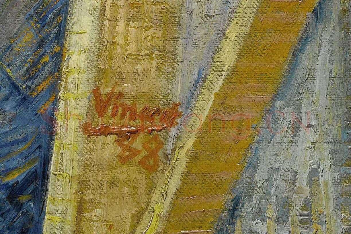 梵高1888年《在画架前的自画像》局部 (4)